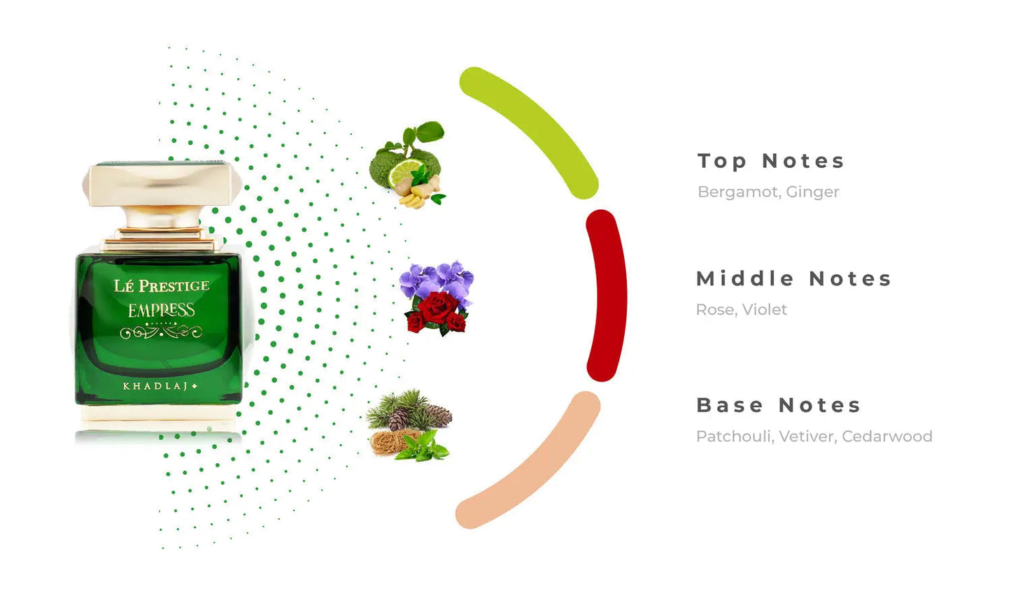 Breast Cancer Survivor